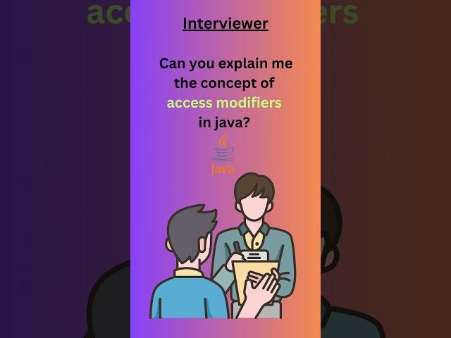 Access Modifiers | Access Specifiers | Java Programming #shorts
