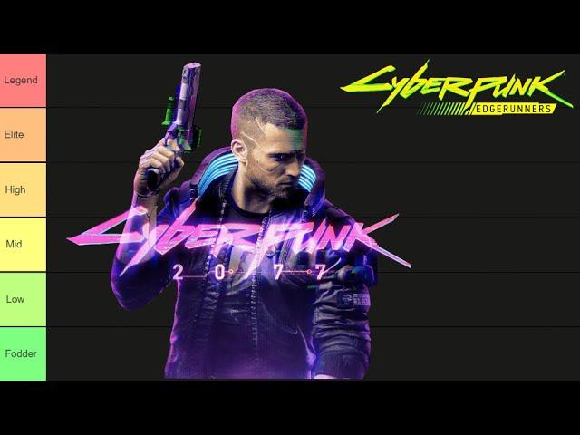 Cyberpunk Strength and Power Tier List