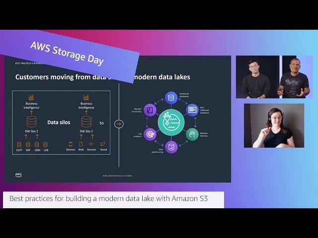 AWS On Air ft. AWS Storage Day 2022 | Best Practices for Building a Modern Data Lake with Amazon S3