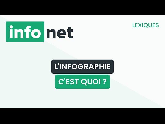 L'infographie, c'est quoi ? (définition, aide, lexique, tuto, explication)