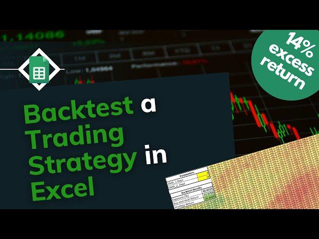 Backtest a Trading Strategy in Excel - Intraday Simple Moving Averages