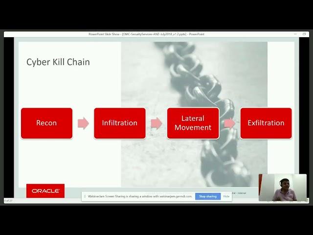 Using Machine Learning to secure your company assets against modern cyber-attacks by Chetan Vithlani