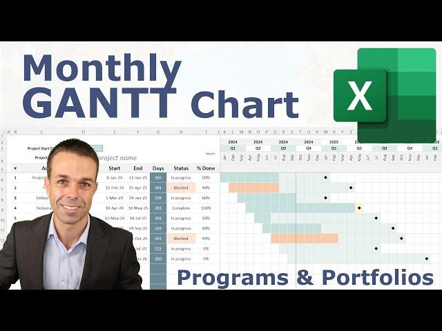 How to Make This MONTHLY Gantt Chart in Excel (Perfect for Programs and Portfolios!)