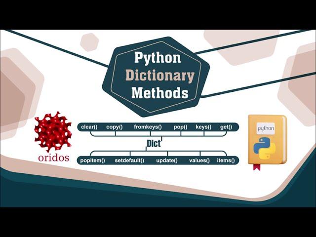 Unleash the Power of Python Dictionaries: All You Need to Know About Python Dictionary in 60-Second!