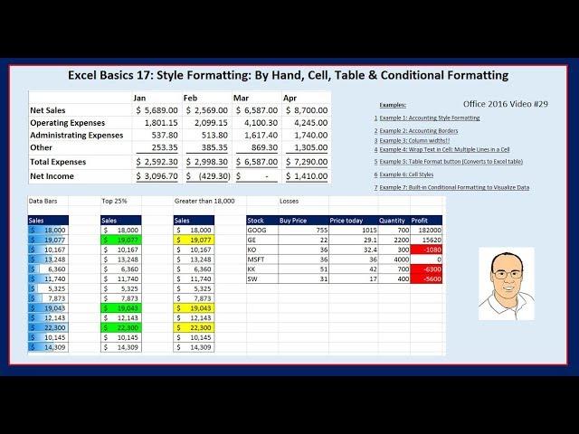 Excel Basics 17: Style Formatting: By Hand, Cell, Table & Conditional Formatting