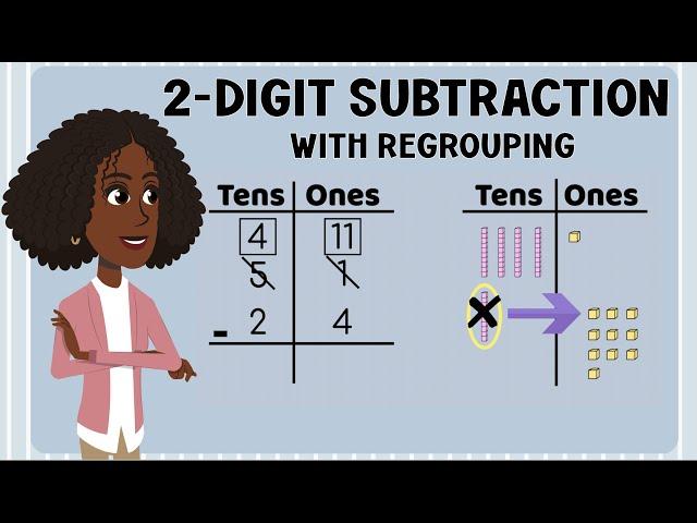 2 Digit Subtraction With Regrouping