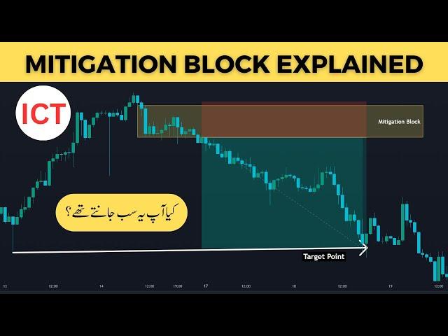 What is an ICT Mitigation Block and How to Trade It? ( Urdu - Hindi )