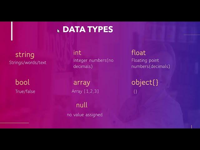 6. PHP Data Types