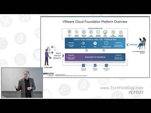 VMware Cloud Foundation Platform Overview