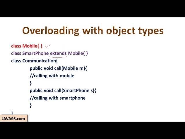 Java Tutorial # 17 | Overloading in java - Java Beginners Tutorials by Java9s