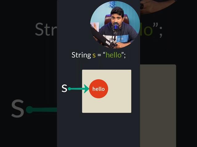 what do you mean by strings are immutable in java ? Java interview shorts -28 #javainterview