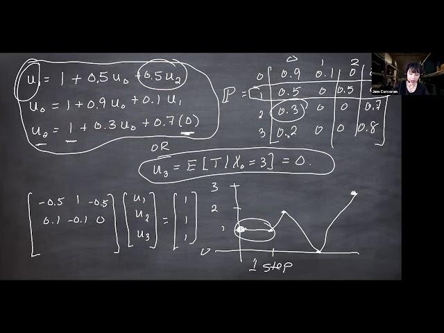 Markov Processes, Lecture 11