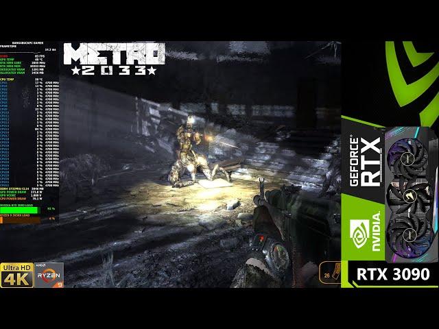 Metro 2033 Very High Settings 4K | RTX 3090 | Ryzen 9 5950X