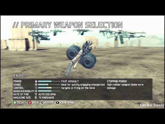 Ghost Recon: Future Soldier - AK47 - Performance Review