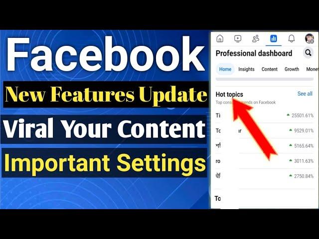 Hot Topics on Facebook | Facebook New Feature Update | Top Consumer Trends on Facebook