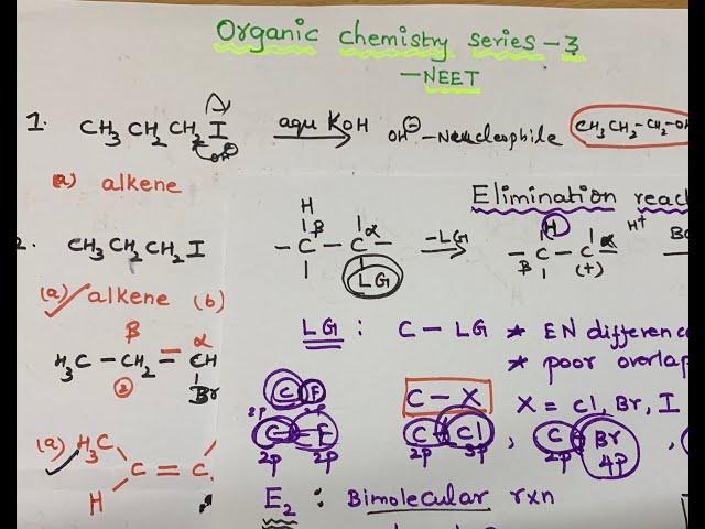 Organic Chemistry Series - Elimination reactions