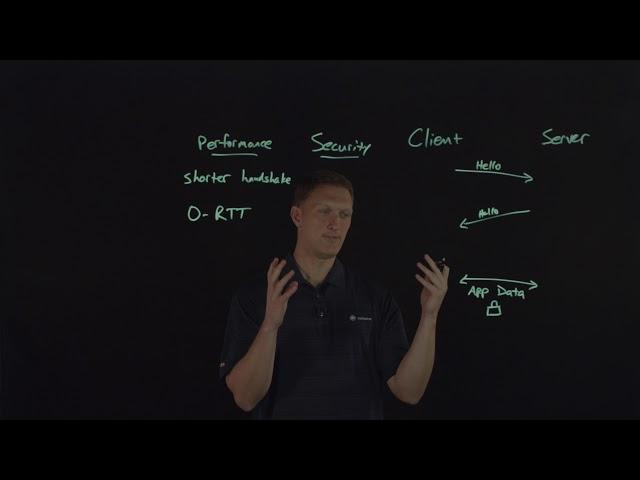 Explaining TLS 1.3