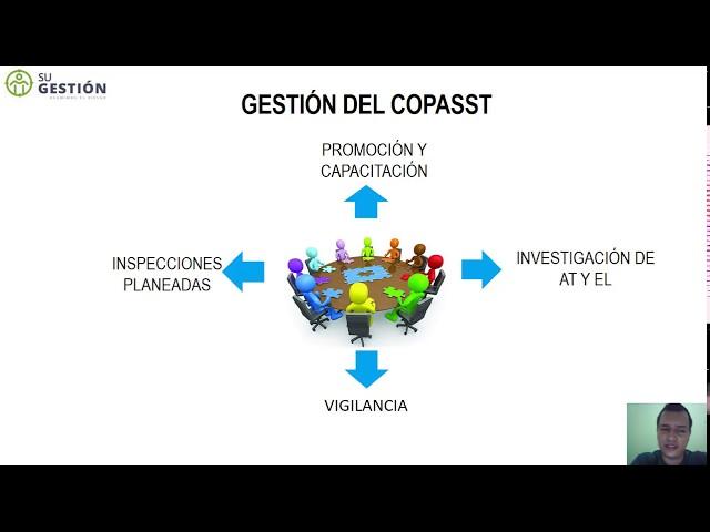 COPASST