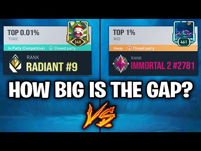 Top 0.01% VS Top 1% Ranked Player! - How big is the Gap?