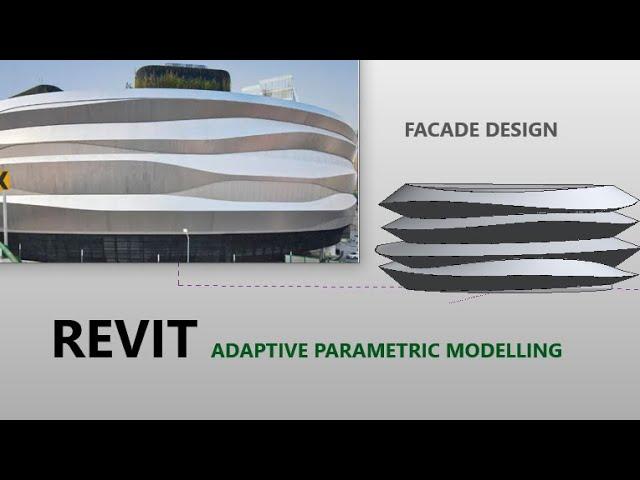 Revit Adaptive Parametric Modelling  (FACADE DESIGN - WAVES)