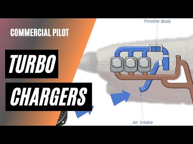 How Turbochargers Work | Commercial Pilot Training