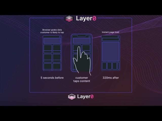 What is Layer0 DevTools