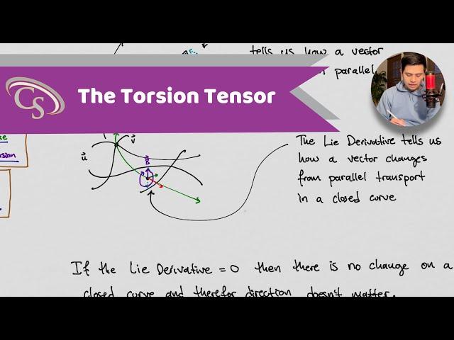 Understanding Tensor Calculus | What is the Torsion Tensor?