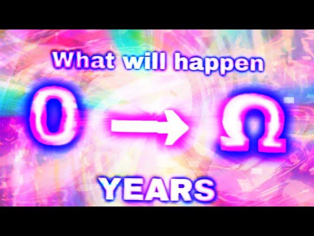 What will happen in ABSOLUTE INFINITY YEARS!!!?