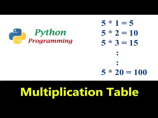 Python Tutorials - Multiplication Table Program