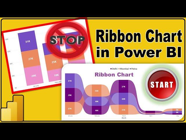 Ribbon Chart in Power BI | Dynamic Ranking Chart in Power BI | #13