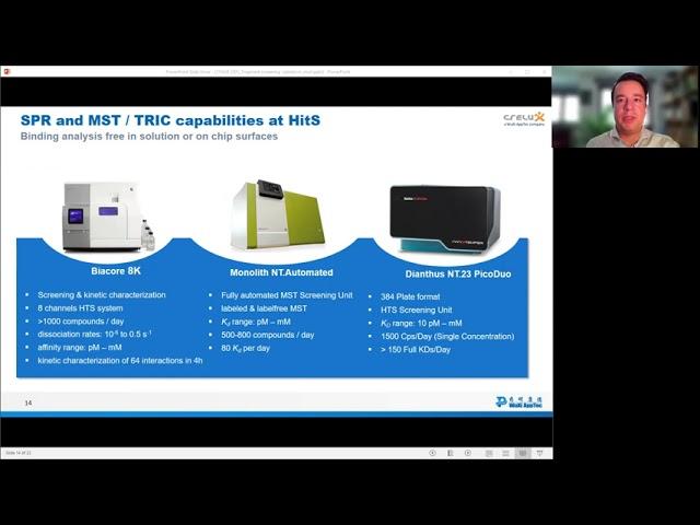 DDC 2021: Michael Raba, "Fragment Screening and Biophysical Hit Validation - WuXi AppTec HitS"