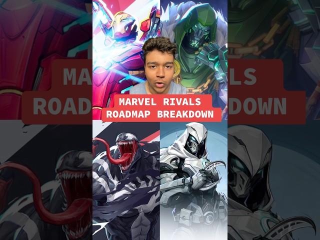 Marvel Rivals Roadmap Breakdown (NEW SKINS, MAPS, & LORE!)