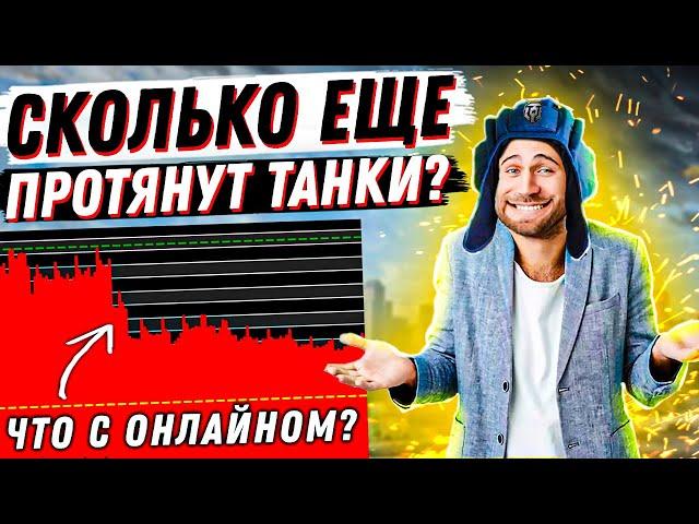 СКОЛЬКО ЕЩЕ ПРОТЯНЕТ МИР ТАНКОВ?  ЗАКРЫТИЕ WoT.  ВЕРДИКТ Project CW (WoT 2.0). НОВОСТИ