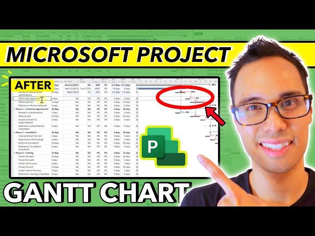 How to Create a Gantt Chart in Microsoft Project (Microsoft Project for Beginners)