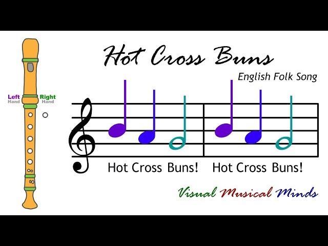 VMM Recorder Song 1: Hot Cross Buns