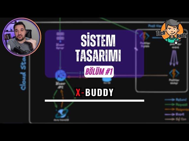 Sistem Tasarımı | X-Buddy Bölüm 1