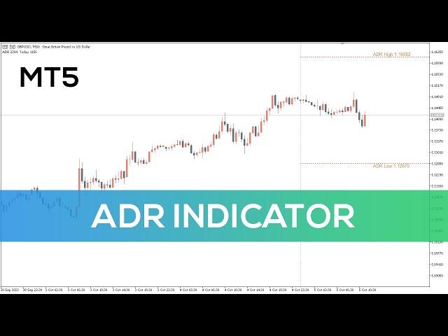 ADR Indicator for MT5 - FAST REVIEW