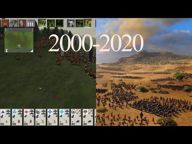 Эволюция серии Total War (2000 - 2020)