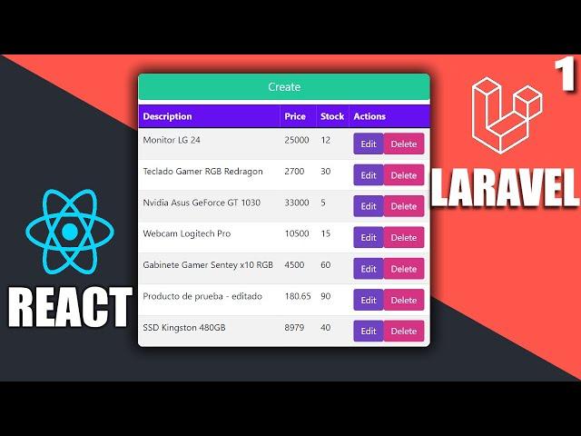 1/2 - Laravel + React - CRUD