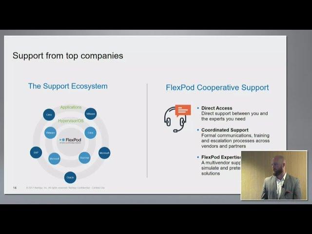 NetApp SolidFire FlexPod SF CLUS Introduction with Keith Norbie