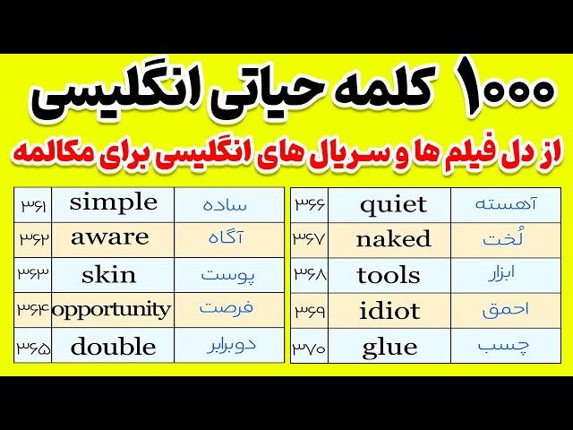 هزار کلمه صد در صد ضروری انگلیسی برای مکالمه و درک فیلم های انگلیسی