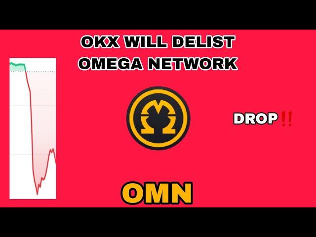 OMEGA NETWORK CRYPTO DROP COMING IN 2024‼️ OKX WILL DELIST OMN CRYPTO IMPORTANT NEWS ABOUT OMN COIN