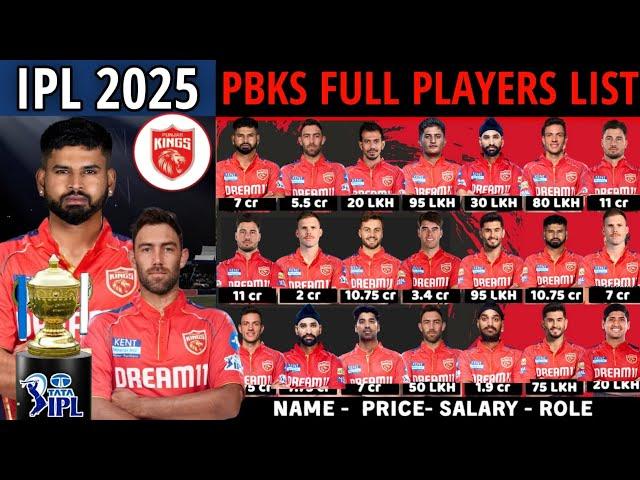 IPL 2025 - Punjab Kings Final Squad With Price | PBKS Team 2025 Players List | PBKS 2025 Squad