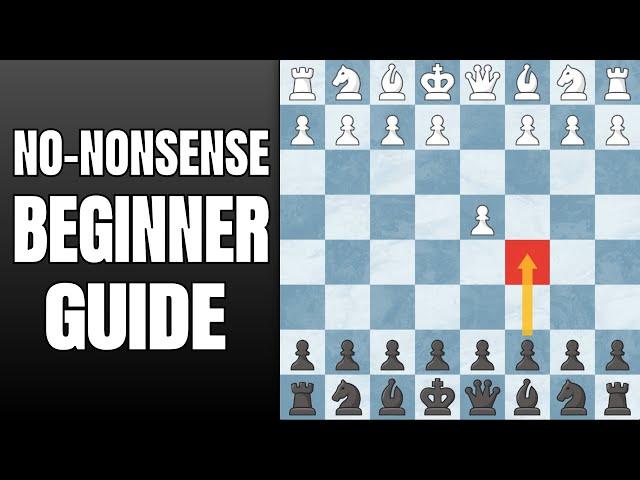 BENONI DEFENSE - No-Nonsense Beginner Guide