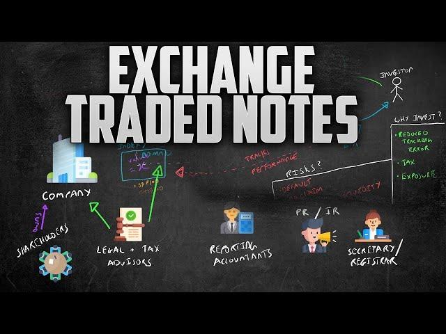 WHAT IS AN ETN?!! | EXCHANGE TRADED NOTES EXPLAINED