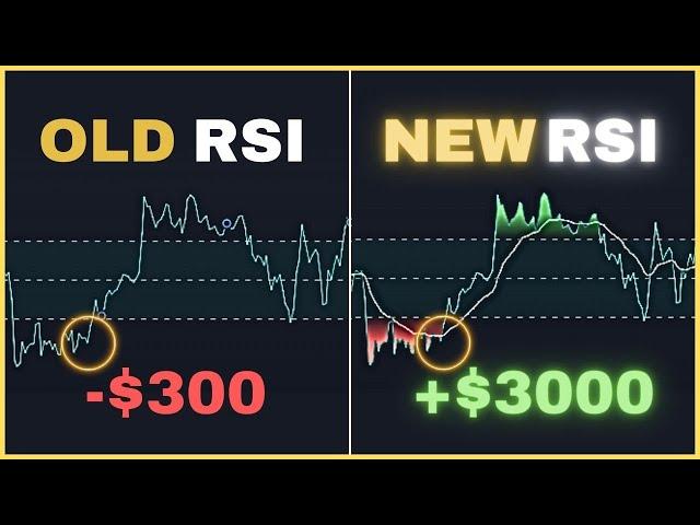 STOP Using The RSI! This NEW Indicator Is 10X Better