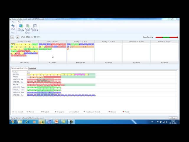 Microsoft Dynamics AX: Scheduling Jobs on the Kanban scheduling board