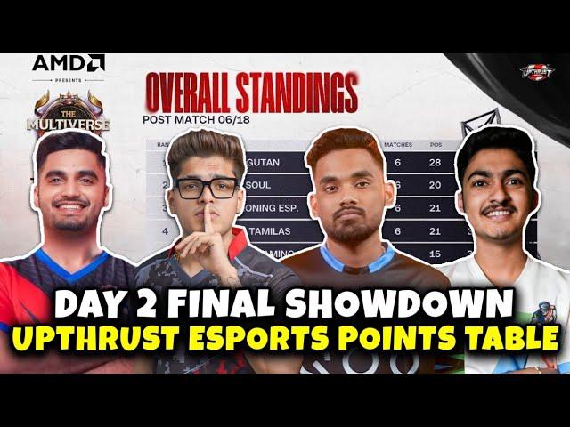 UPTHRUST ESPORTS POINTS TABLE | FINAL SHOWDOWN DAY 2 | TOP 5 FRAGGER | OVERALL STANDINGS