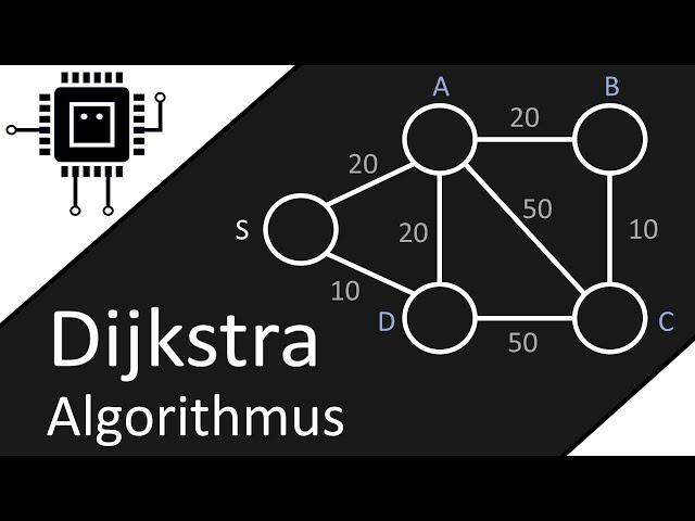 Der DIJKSTRA ALGORITHMUS (einfach erklärt) #Netzwerktechnik