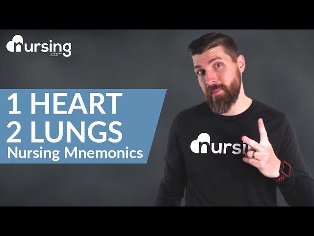 BETA 1 and BETA 2 adrenergic receptors | Nursing Mnemonic | 1 Heart 2 Lungs